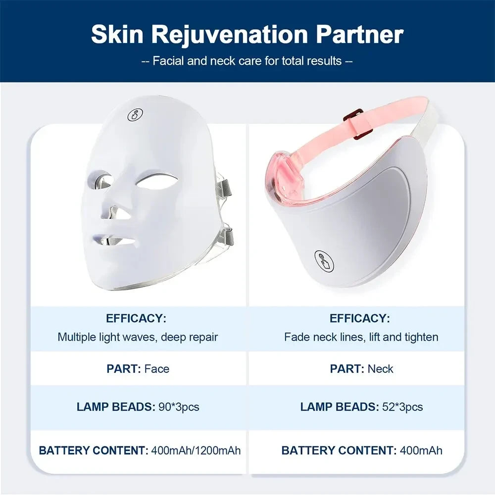 LED Light Therapy Facial Mask