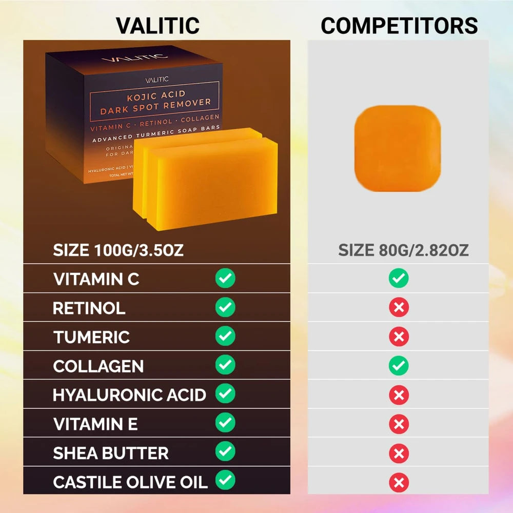 Valitic Kojic Acid Turmeric Soap Bars