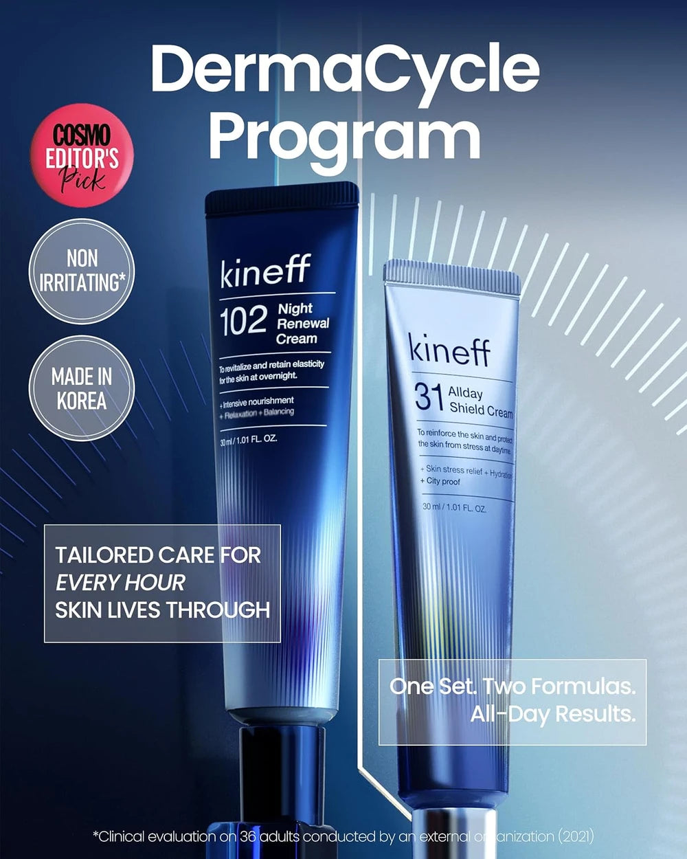 Kineff Dermacycle Program Face Cream Duo