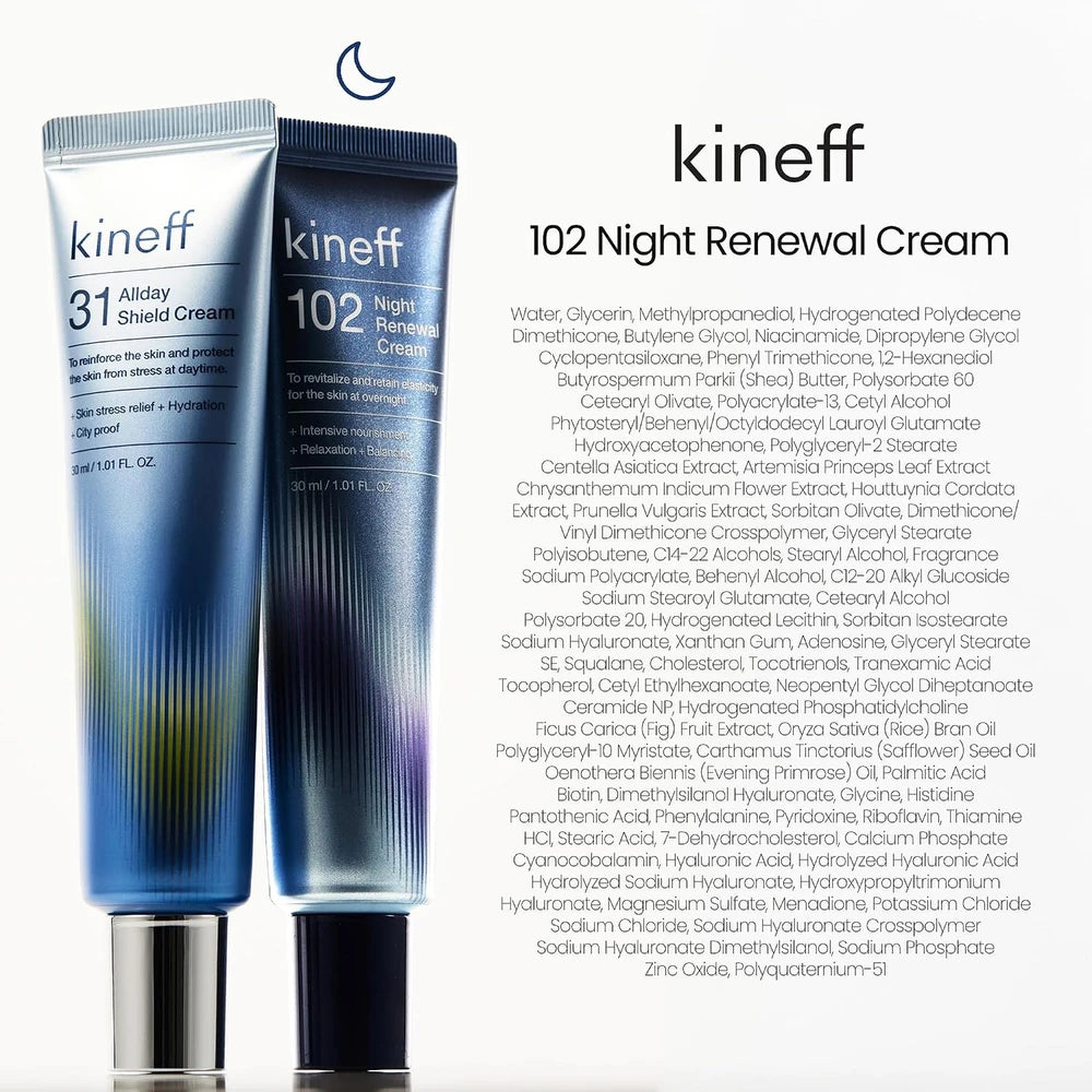Kineff Dermacycle Program Face Cream Duo