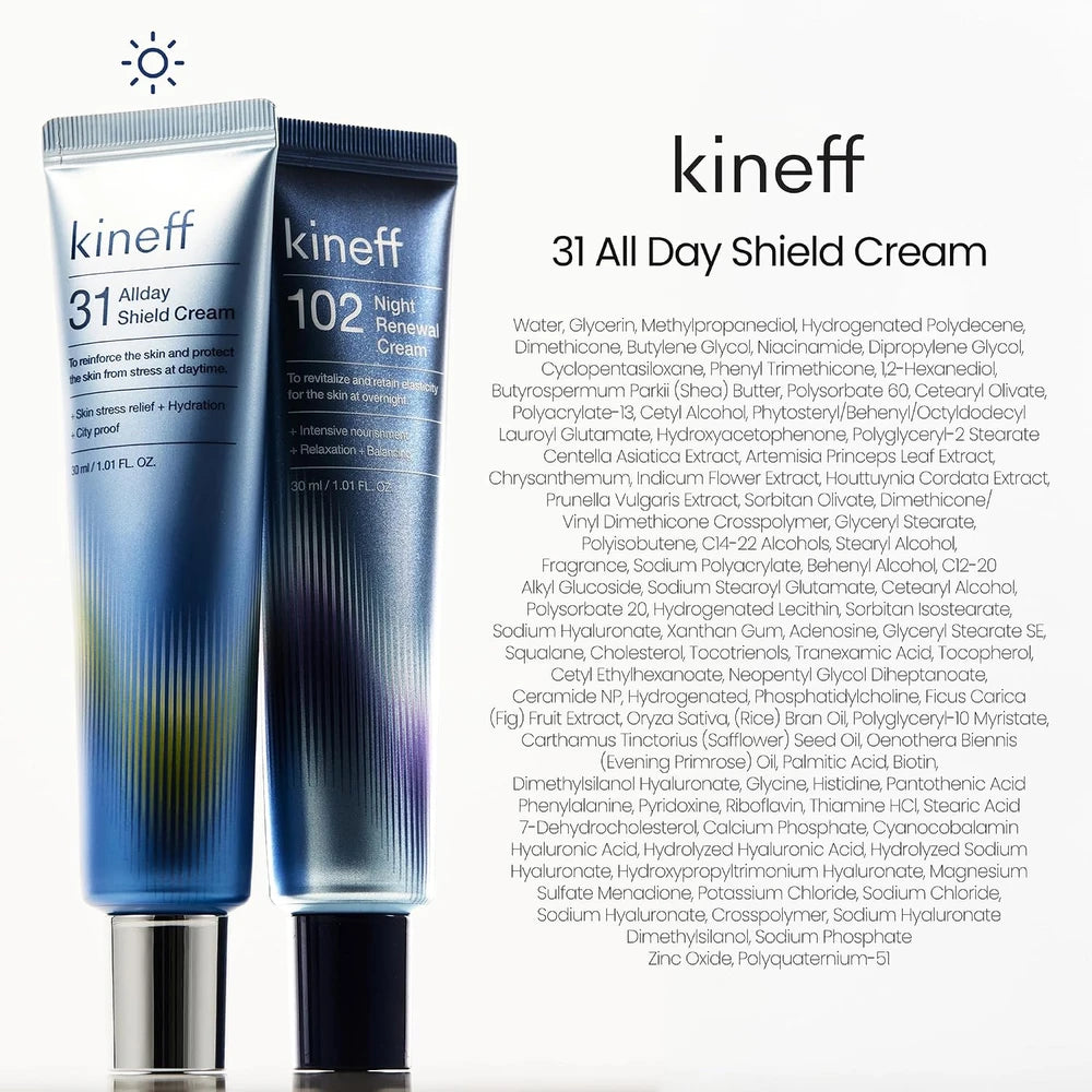 Kineff Dermacycle Program Face Cream Duo
