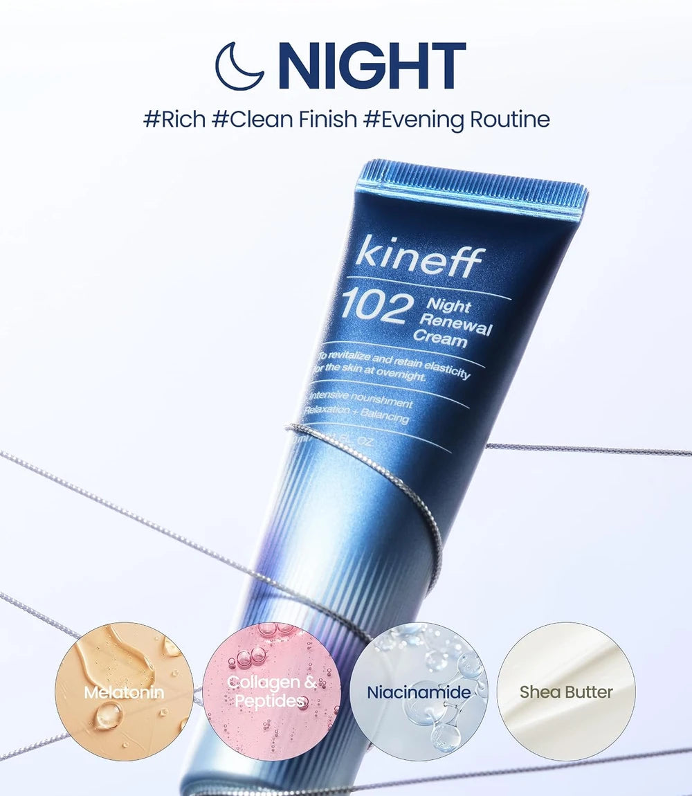 Kineff Dermacycle Program Face Cream Duo